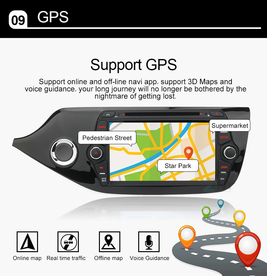 Top 8" HD Android 8.1 Car DVD Stereo For Kia Ceed 2012 2013 2014 2015 2016 2017 Auto Radio FM RDS WiFi GPS Navigation Reverse Camera 10