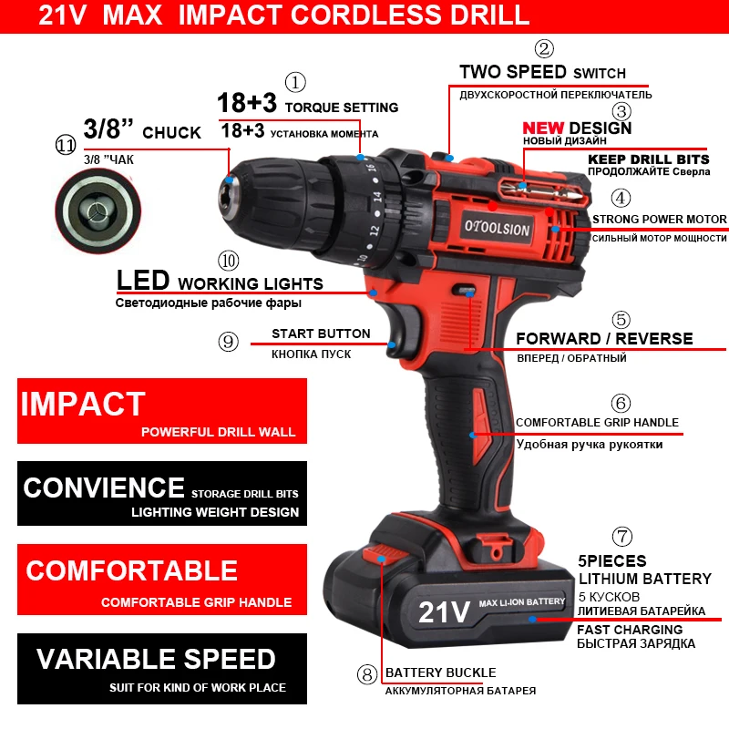 Новинка, 21 в, электрическая дрель, ударная аккумуляторная отвертка, батарея для шуруповерта, 1.5ач, Аккумуляторная дрель, набор, сверление из стали, дерева