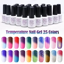 Sexy Mix 7ML Temperature Change Chameleon make up Color Changing UV Nail Gel Polish Long Lasting UV Gel Nail Varnish