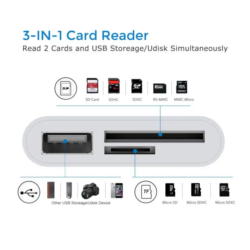 3-в-1 USB-C устройство для чтения карт USB адаптер Многофункциональный ОТГ Тип-C Камера телефона планшетного компьютера и аксессуары