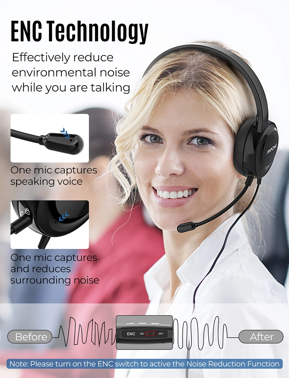 Mpow 331 Wired Headset USB3.5mm Plug Headphone With Microphone (1)