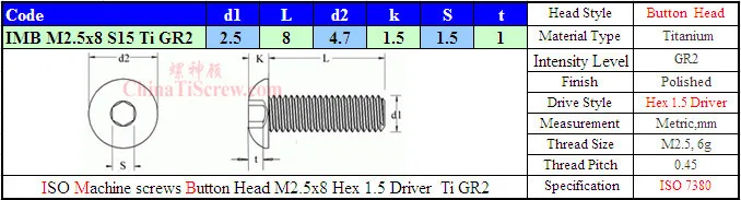 Титановый винт M2.5x8 ISO 7380 с полукруглой головкой с шестигранной головкой 1,5 Драйвер Ti GR2 полированная, 50 шт в наборе