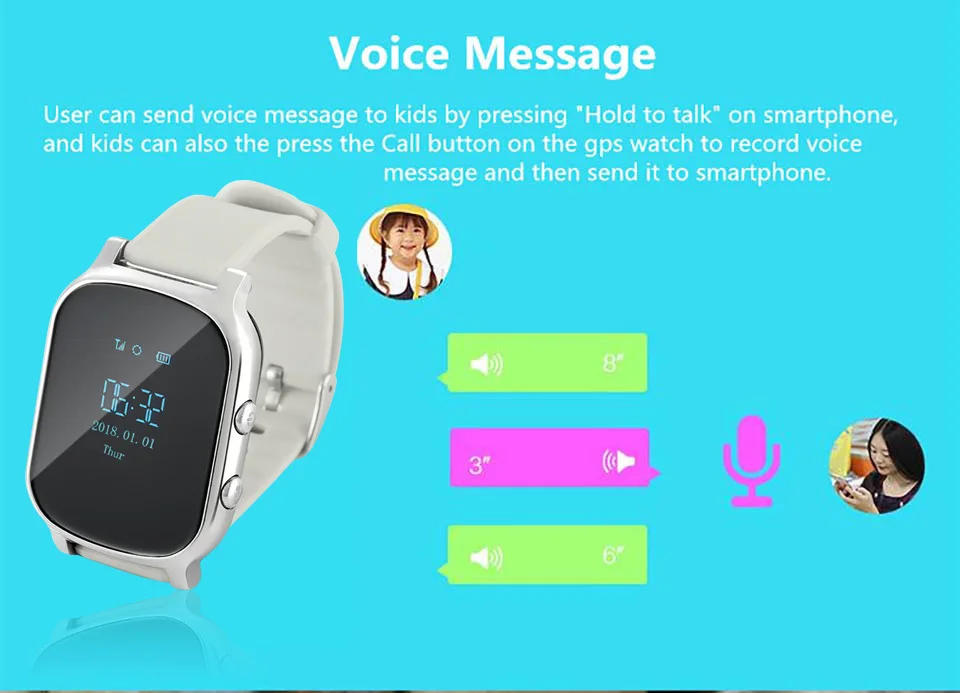 VJOYCAR T58 2G мини gps трекер Детские умные часы для женщин и мужчин наручные часы телефон гео-забор голосовой разговор SOS для взрослых детей пожилых людей