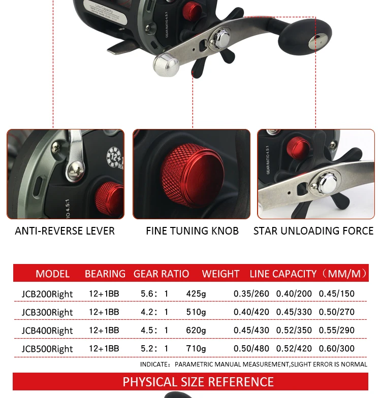 YUMOSHI JCB 12+ 1BB морской Троллинг барабан лодка baitcasing Рыболовная катушка глубина подсчета мультипликатор литейная катушка