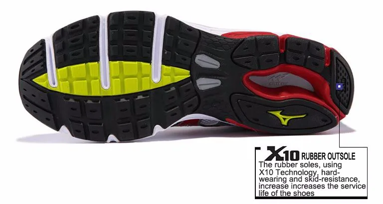 mizuno wave impetus 2 2017