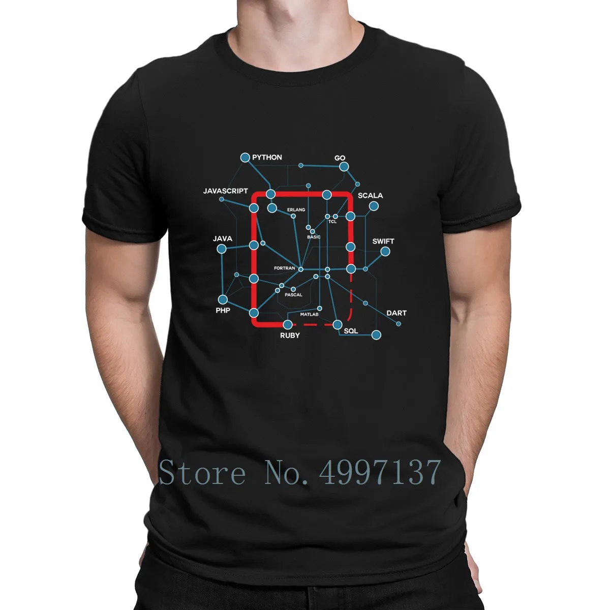 Code Language Map T Shirt Humor Summer Family Size S-3xl Fit Cotton Print Solid Color | Мужская одежда