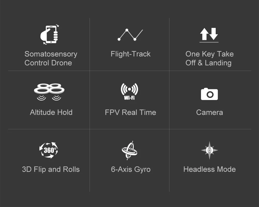 SYMA официальный X56W RC Дрон складной Квадрокоптер с Wifi камерой в режиме реального времени обмен мигающий светильник RC вертолет дроны самолет