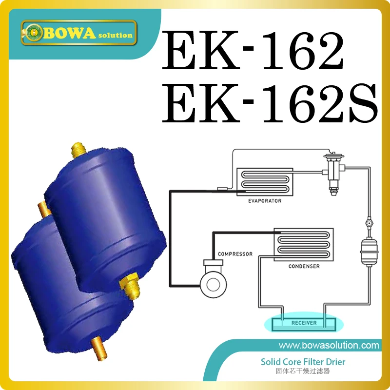 EK162 refrigerant filter driers are installed in beer chiller working