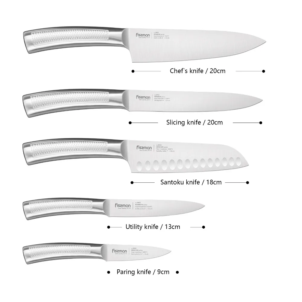 Кухонные ножи серии FISSMAN Vermion из нержавеющей стали-пилинг для очистки овощей утилита Santoku нож шеф-повара для нарезки