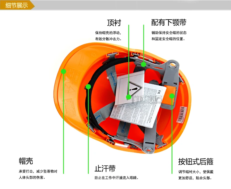 Construction Safety Helmet Color Code