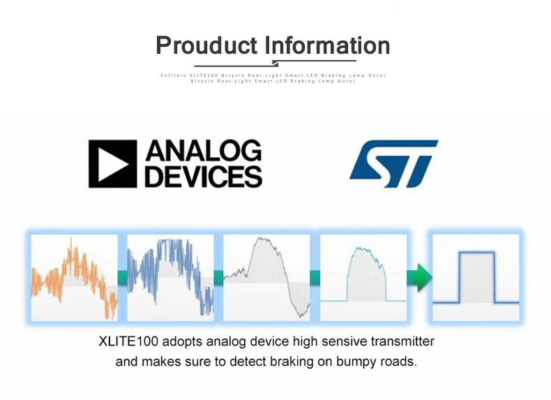 XLITE100 светодиодный велосипедный светильник для велосипеда с функцией автоматического запуска/остановки тормозов IPx6 Водонепроницаемый USB умный задний светильник для велосипедного седла