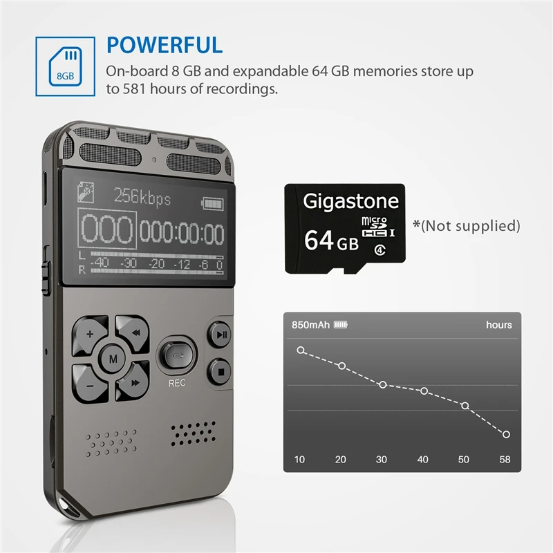 Профессиональный цифровой диктофон, 8G, большая емкость, однокнопочный инструмент для записи, Перезаряжаемый USB диктофон с шумоподавлением