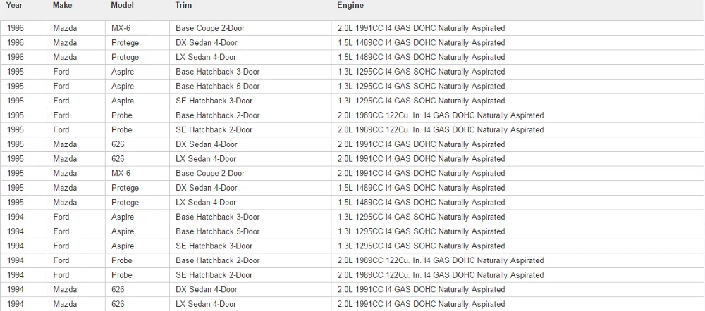Датчики дросселья для mazda 626 MX-6 зонд OEM fs0113sl0/fs01-13-sl0 adm57202 th116 cx1487 f32z9b989b