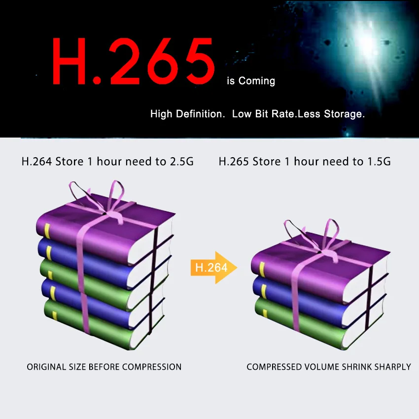 Smar Max 4K Output 32CH 4MP 24CH 5MP CCTV NVR H.265 Onvif Network Video Recorder HI3526 Processor 4 - 32815080937  Smar Max 4K Output 32CH 4MP 24CH 5MP CCTV NVR H.265 Onvif Network Video Recorder HI3526 Processor 4 - 32815080937