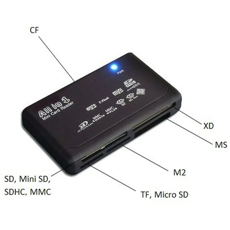 WHITE ALL IN 1 MULTI MEMORY CARD USB READER SD SDHC MINI MICRO M2 MMC XD CF MS