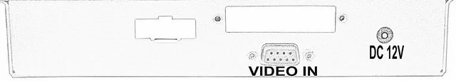 interface