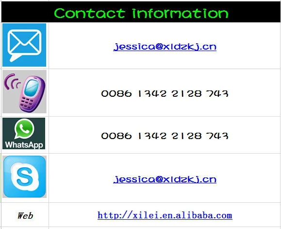 contact info.