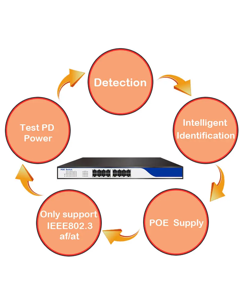 16port-l-POE_03