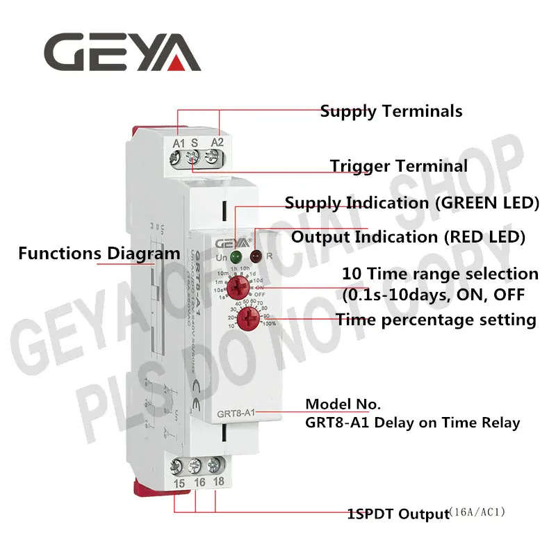 GRT8-A_