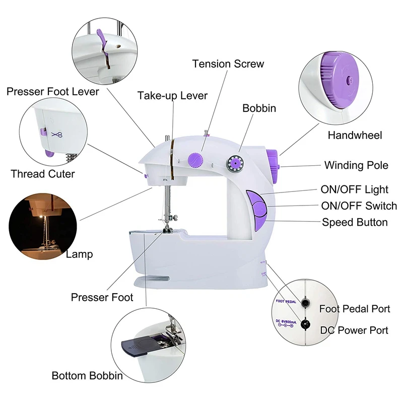 Новая мини швейная машина с Рабочая поверхность, Модернизированная версия портативная микро-машина швейная машинка для дома ЕС вилка
