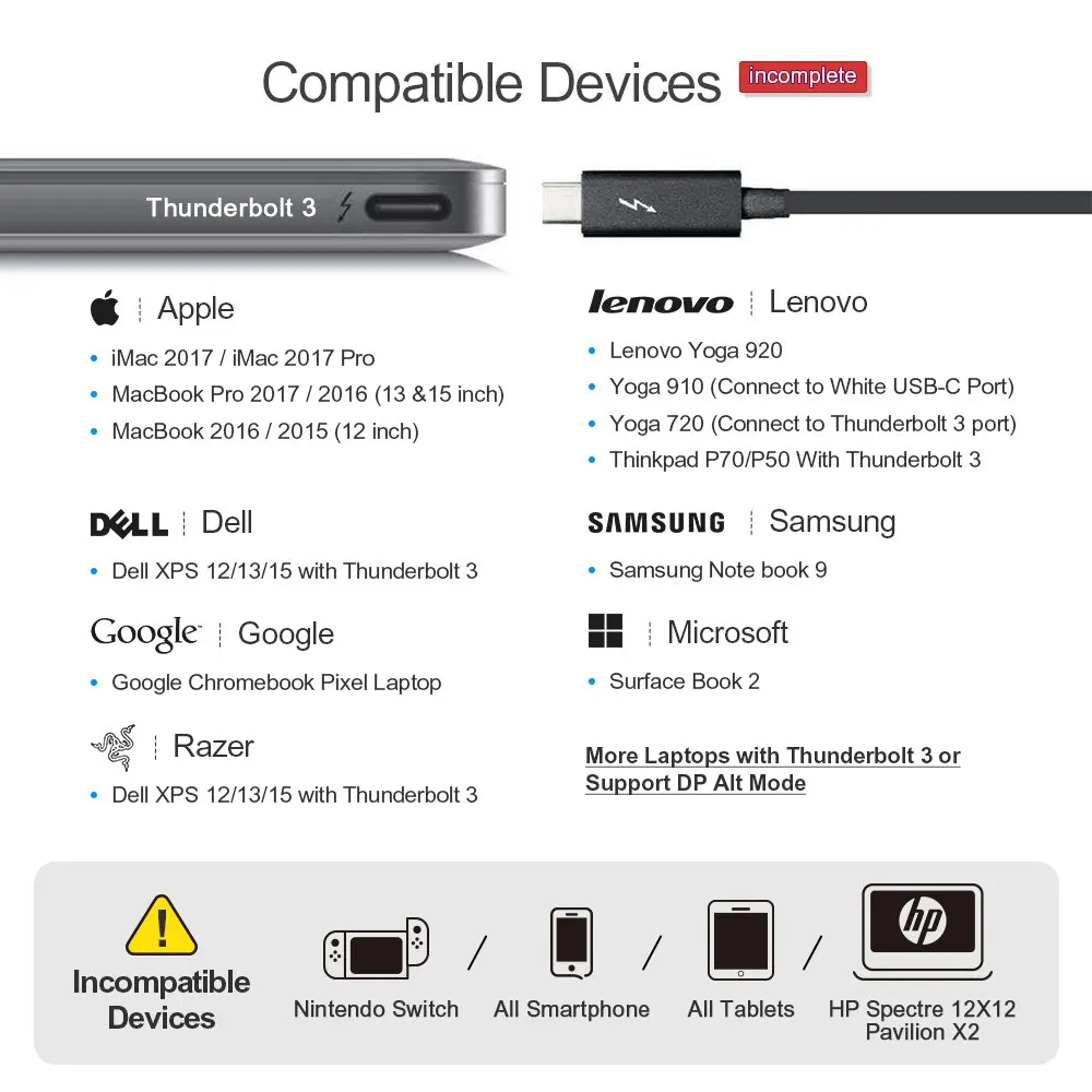 3 в 1 USB Type C Male to DVI + HDMI 4K VGA Female Adapter совместимый MacBook(Pro) iPad Pro/MacBook Air 2018 Chromebook|Кабели VGA|