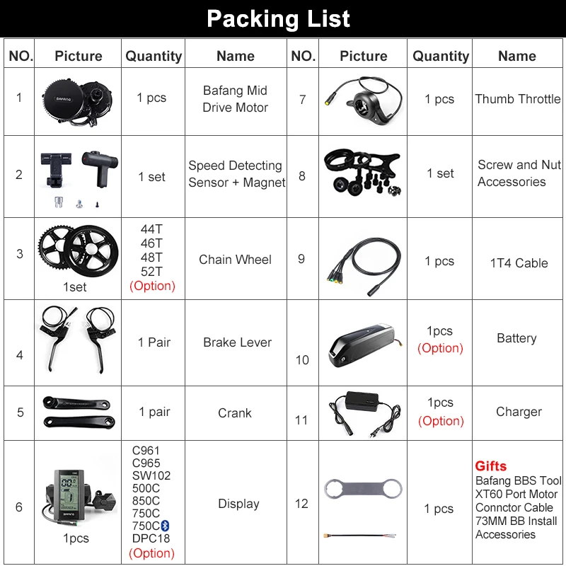 Excellent Bafang BBS01B Mid Drive Motor 36V 250W Electric Bike Conversion Central Engine Kit with 17.4Ah Bicycle Battery with Samsung Cell 5