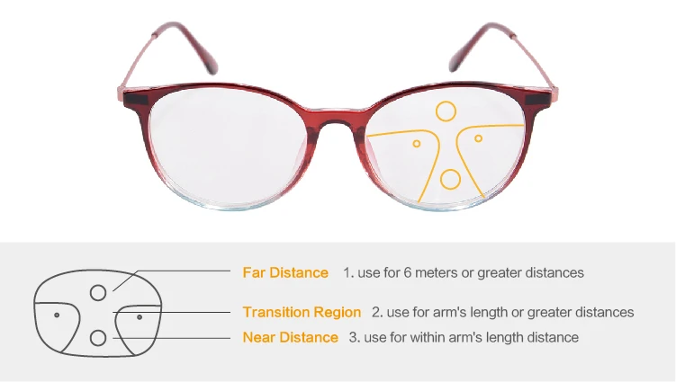 Анти синий луч прогрессивный мульти фокус очки для чтения ANTI-UVA/UVB женщин дальнозоркость бифокальные очки видеть и дальние очки SH015