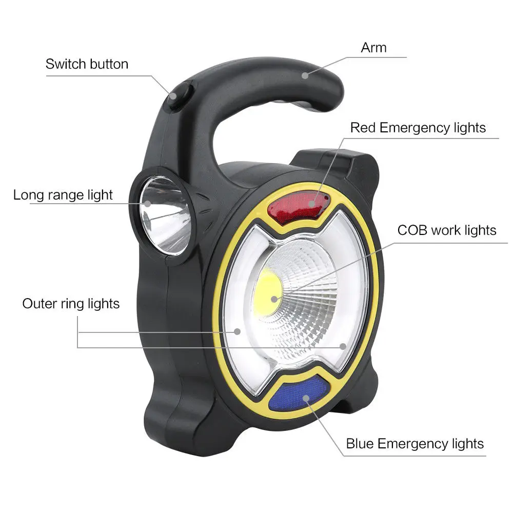 Solar-Power-PIR-Sensor-Flood-Security-Light-COB-16LED-Handlamp-USB-Rechargeable4)
