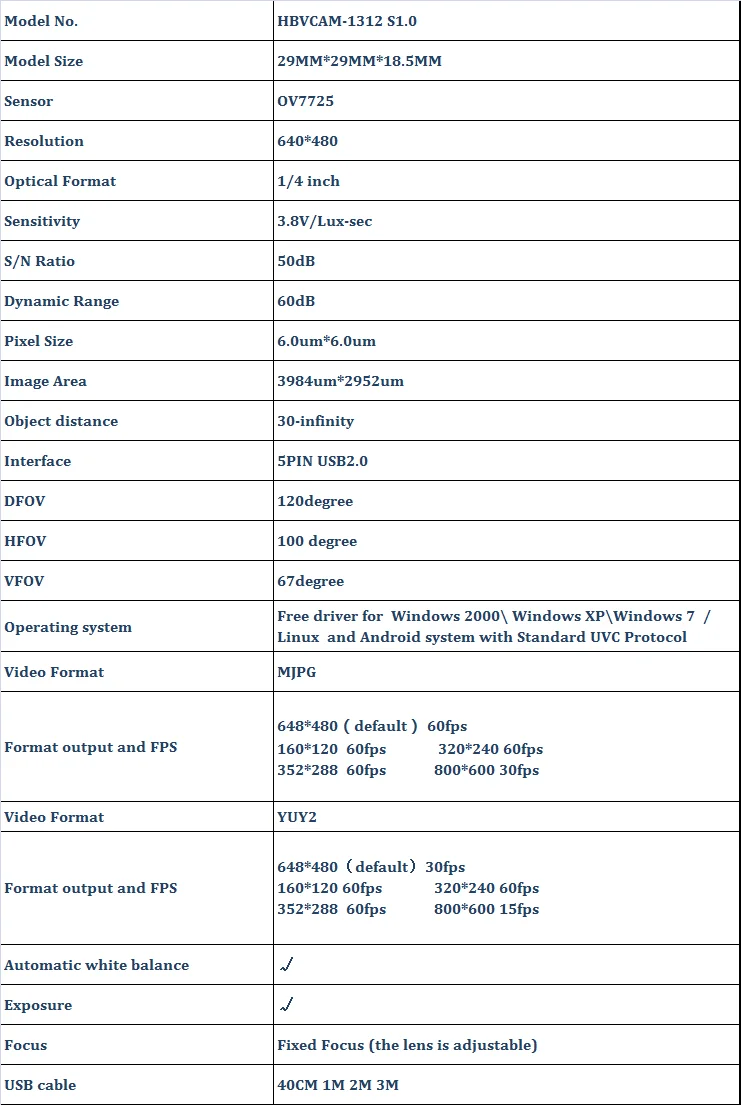 specification