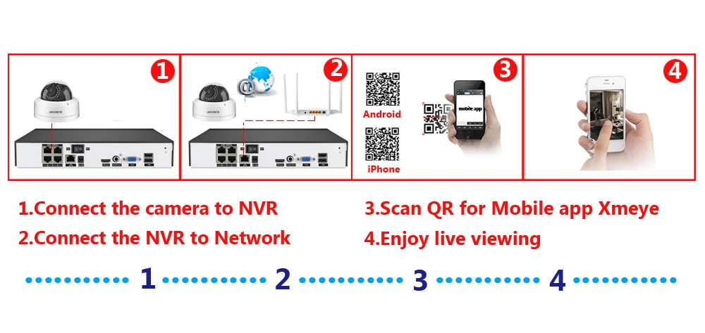 H.265 5MP IP камера сетевой рекордер POE NVR 4poe набор CCTV система безопасности Антивандальная HD 5MP ip-камера ИК Ночной монитор для зрения