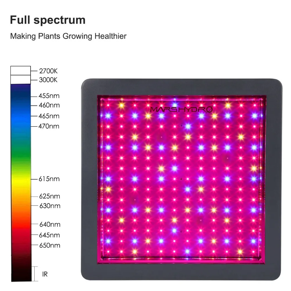 Модернизированный Mars Hydro Mars II 900 Вт Светодиодный светильник для выращивания, гидро светодиодный, полный спектр, для помещений, Veg, цветок, гидропонная лампа для теплицы