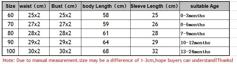 323