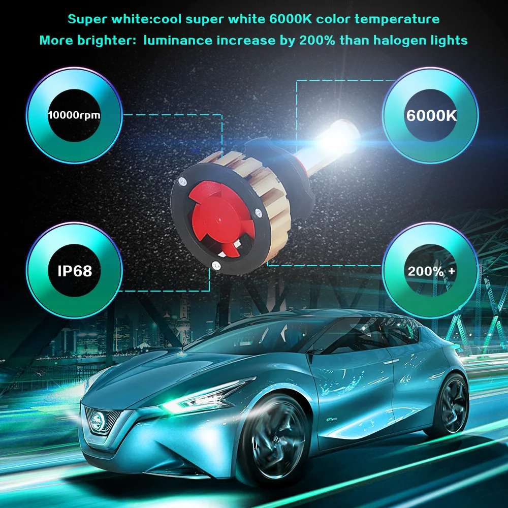 2шт 12000LM высокой яркости светодиодный фары H4 H7 H11 9005 9006 DC9-36V цветовая температура