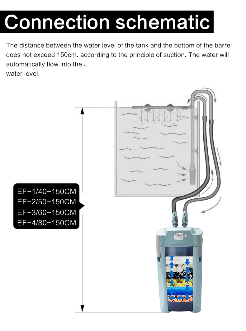 ATMAN EF-4, внешняя фильтрация для аквариума, биохимический фильтр для аквариума, внешний фильтр