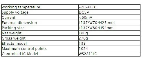 HC008 RF пульт дистанционного управления RGB светодиодный Управление; Управление 2048 пикселей, 133 эффект режимов, для WS2812B WS2811 WS2801 5 V/12 V Светодиодные ленты светильник