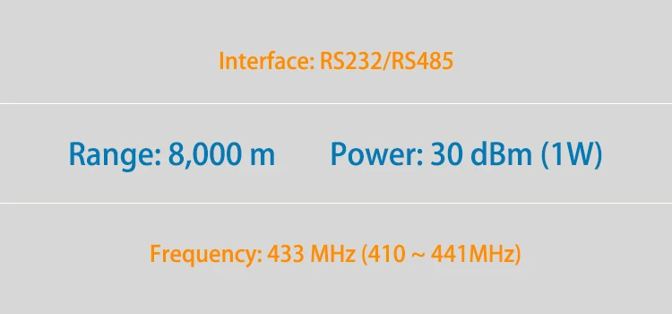 1 пара Iot все новое качество As62-dtu30 1 Вт большой диапазон высокой мощности Lora Uart модуль 433 МГц 433 беспроводной Rf