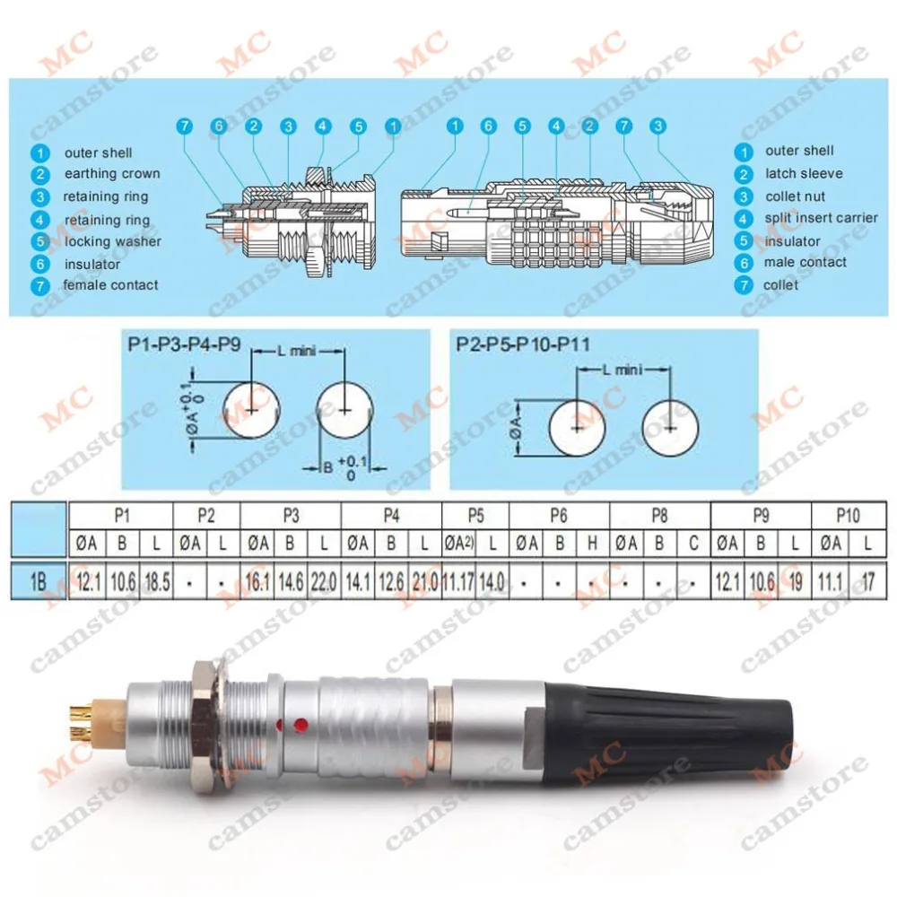 FGG.1B---AM