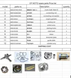 Коленчатый вал узел MARK B/прокладки/уплотнения/поршень/Пусковой двигатель/Тормозная колодка фрикциона/статора/плиты/цилиндра для CFMOTO