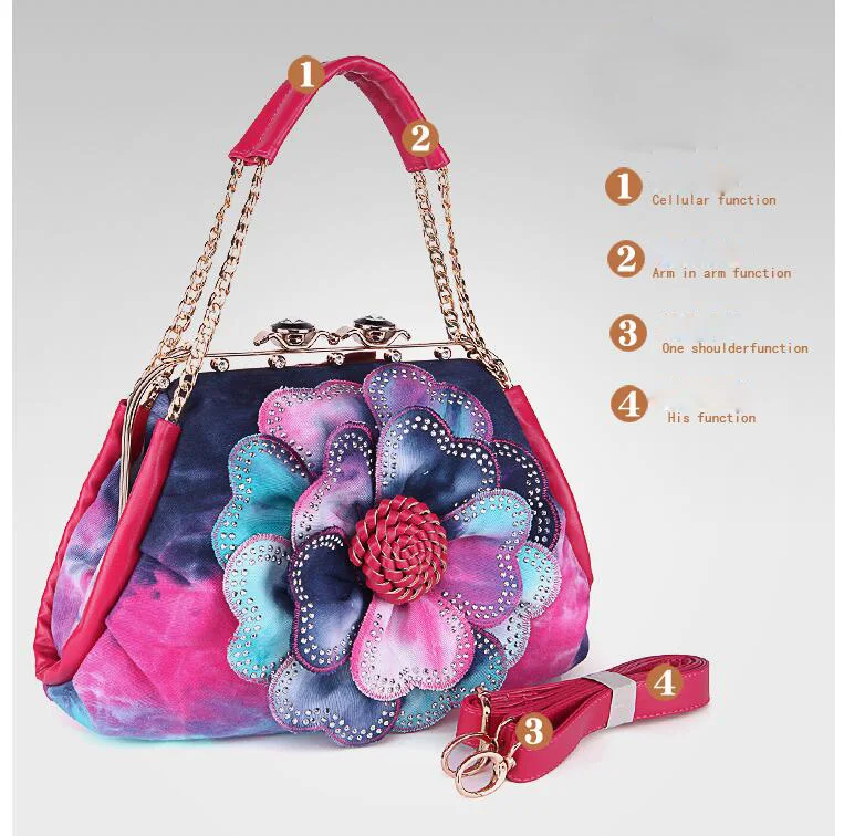 Bolsas de ombro