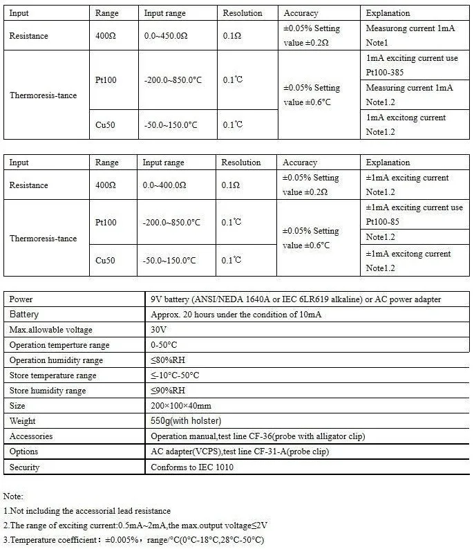 VC 03 SPEC