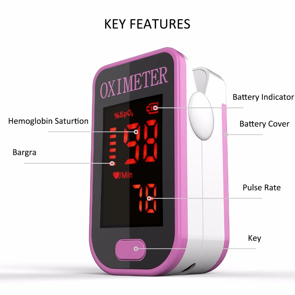 PRO-F4 Pulse Heart Rate Blood Oxygen SPO2 Saturation Monitor,Top Sports Daily System Finger Pulse Oximeter Tester - Cute Pink