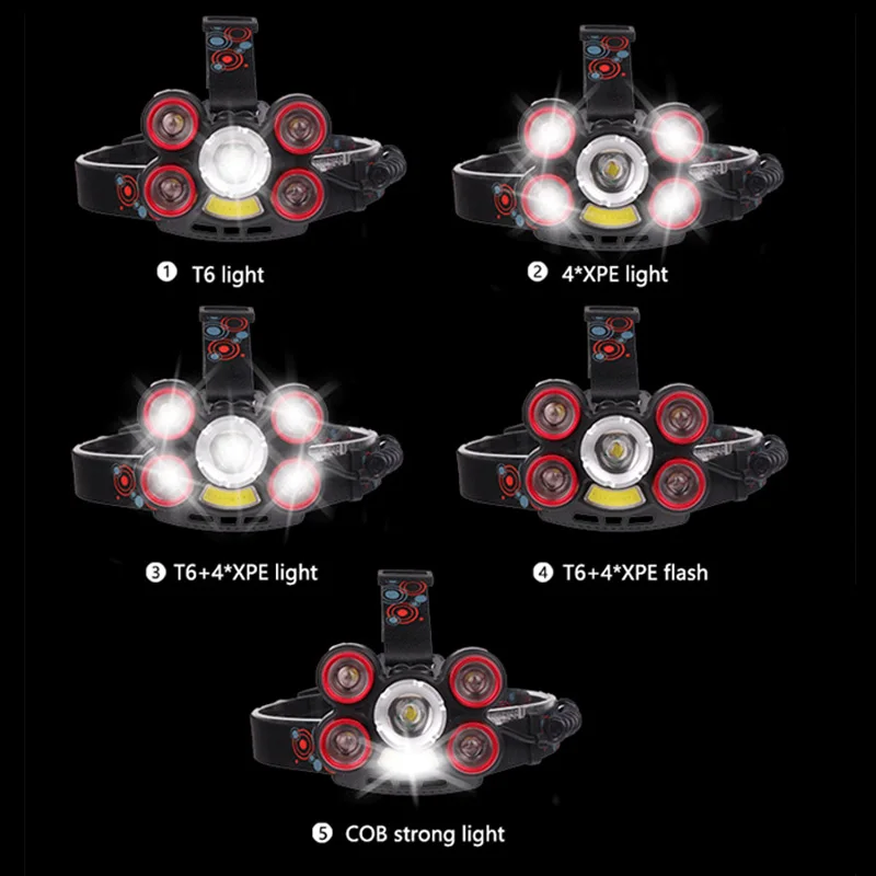 ZK25 T6+ 4 XPE+ COB светодиодный налобный фонарь ультра яркий головной светильник дропшиппинг с переменным фокусным расстоянием 5 режимов Кемпинг Светильник 2*18650 Батарея головная лампа