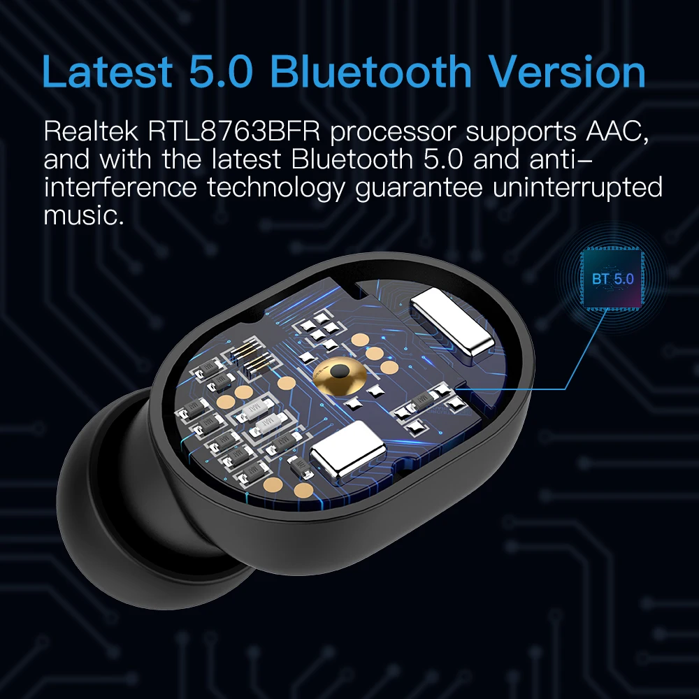 Wavefun X-стручки 2 СПЦ Mini Bluetooth V5.0 наушники True AAC стерео IPX5 Водонепроницаемый гарнитура с микрофоном