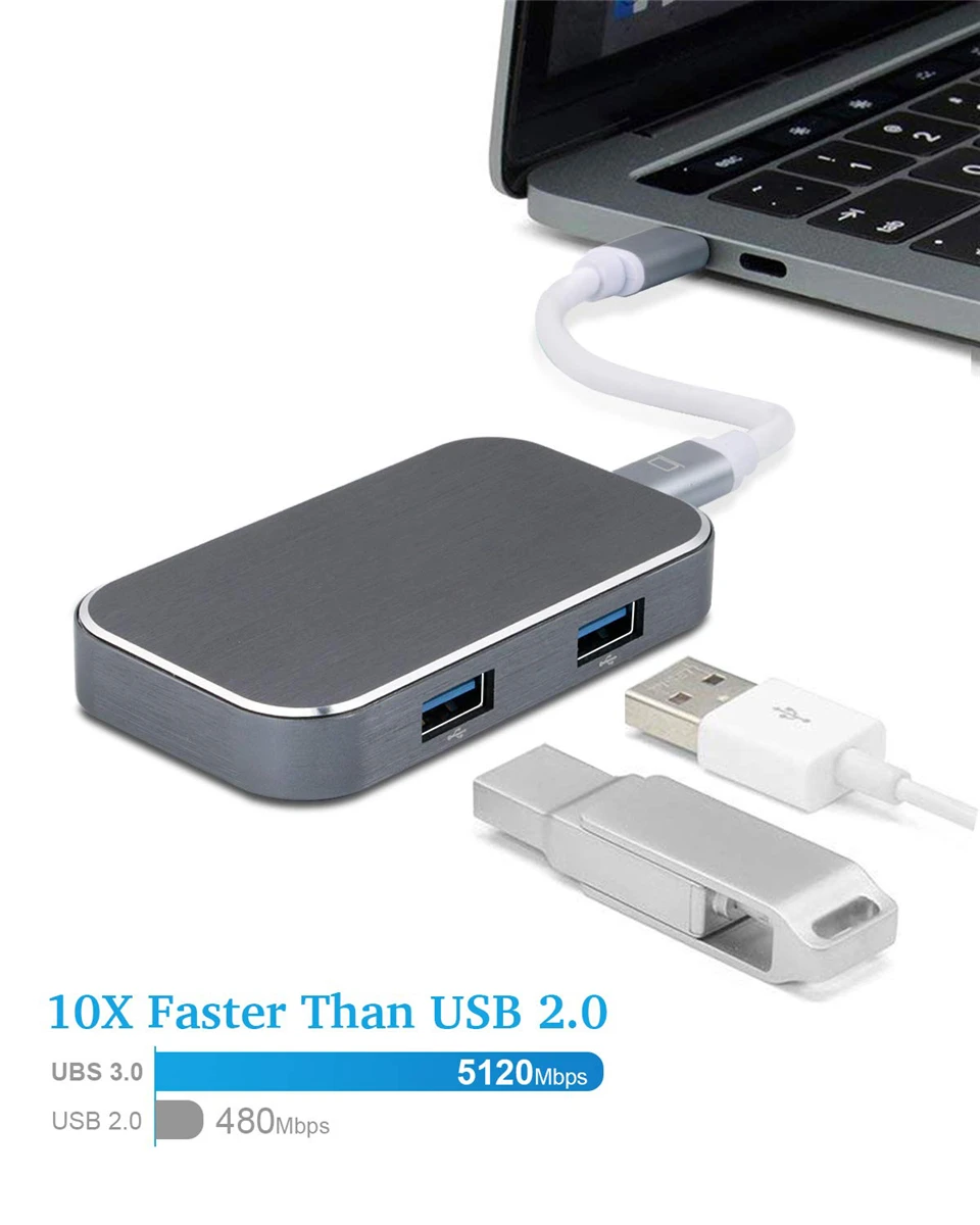  2020 New USB 3.1 Type C To HDMI HUB Adapter 4K 60Hz 100W PD Thunderbolt 3 USB C Type-C Hub with Hub