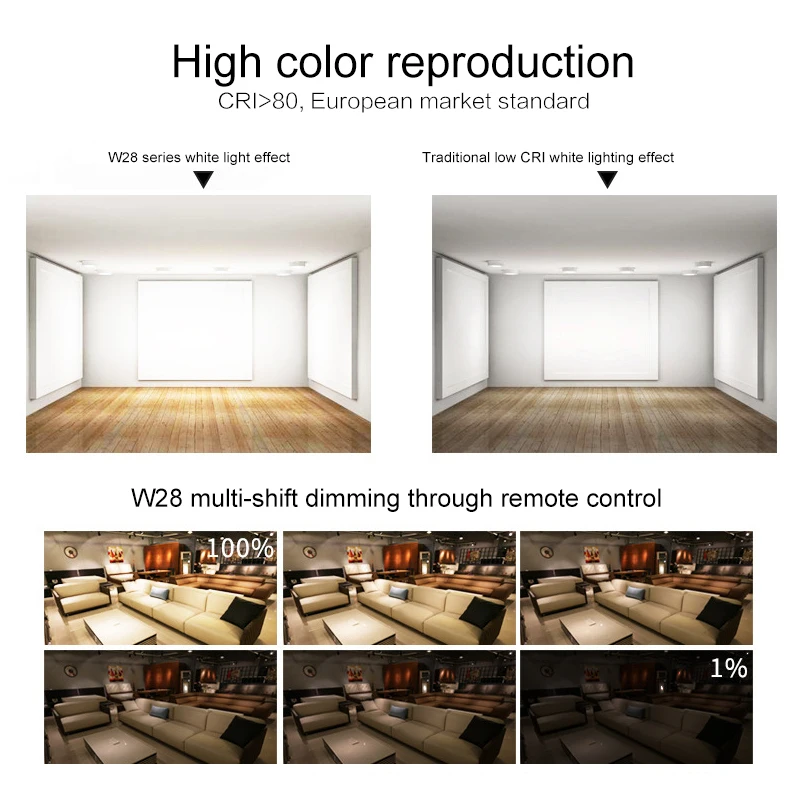 B22/E27 5 W Магия Сменные RGB светодиодный свет лампочка умное освещение лампы Цвет изменение затемнения с ИК-пульта дистанционного управления