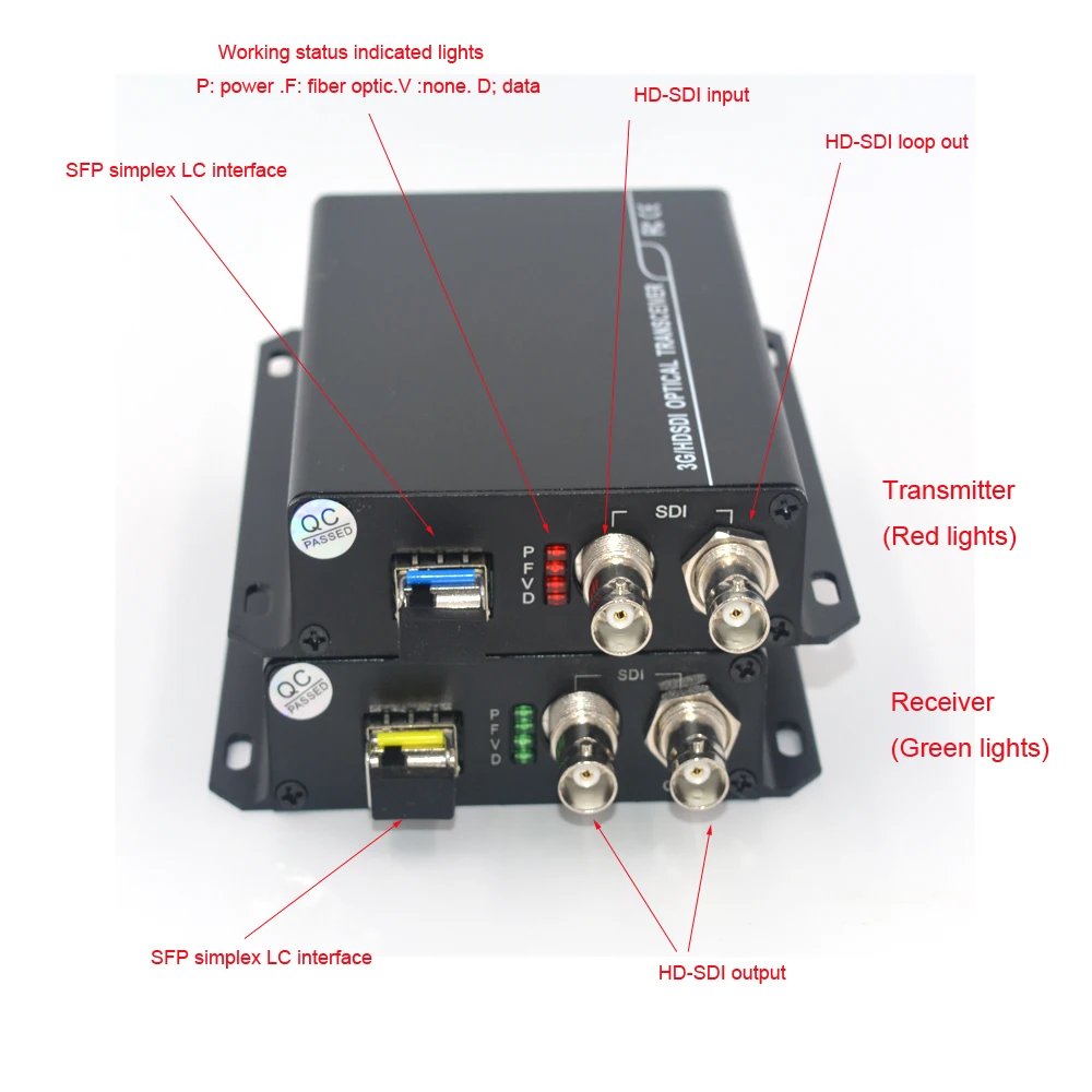 3G HD SDI Video/Audio over Fiber optic Media Converters Transmitter Receiver single fiber up 10Km SFP LC for HD video broadcast