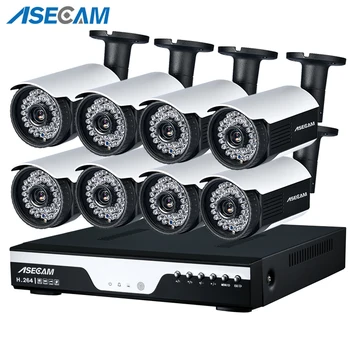

8CH 1080P NVR CCTV Camera POE System Vandalproof Anti-vandal Street Night vision Surveillance Camera