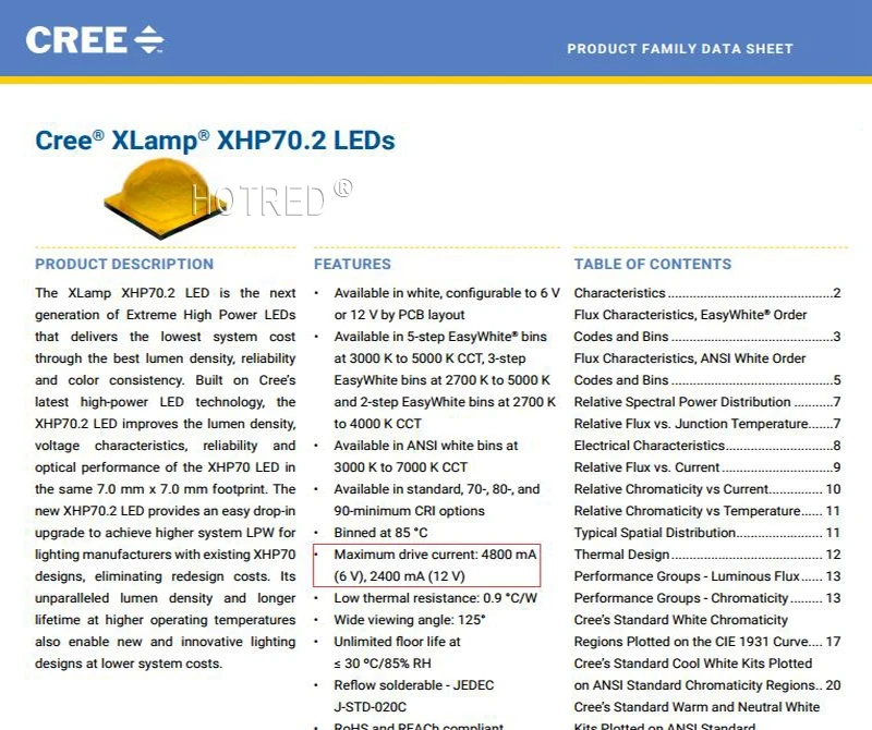 @GGK$2821PNLFIN2Y94LA$7_副本