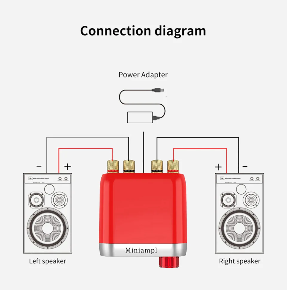 AIYIMA Amplificador Bluetooth 5,0 TPA3116 Мини цифровой Hi-Fi усилитель класса D аудио Плата стерео 50 Вт+ 50 Вт Мощный домашний усилитель