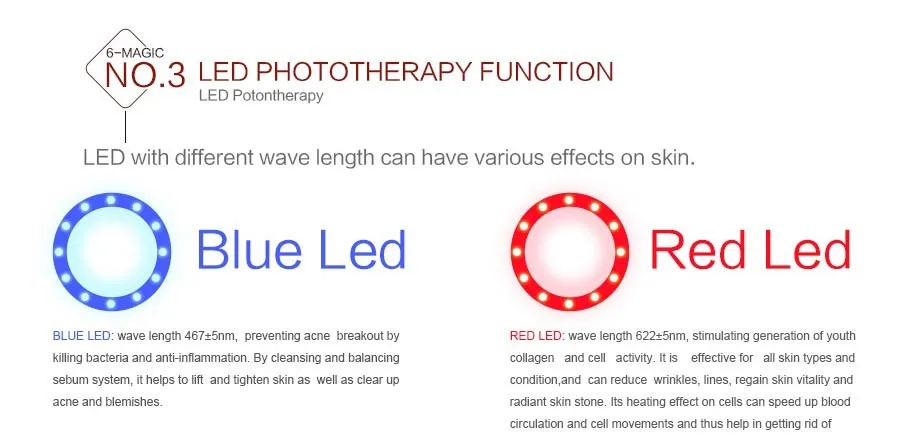 health care product fat burner weight loss korean skin care skin care set skin care tools  deep clean 5 in 1 electric facial cleaner